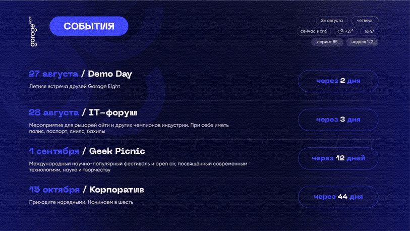 Сотрудники и продуктивность